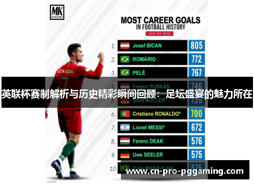 英联杯赛制解析与历史精彩瞬间回顾:足坛盛宴的魅力所在 英联杯赛制解析与历史精彩瞬间回顾:足坛盛宴的魅力所在