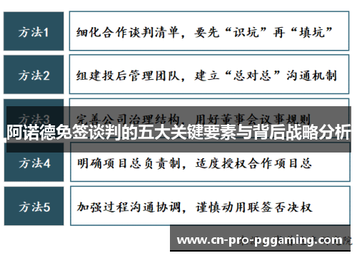 阿诺德免签谈判的五大关键要素与背后战略分析