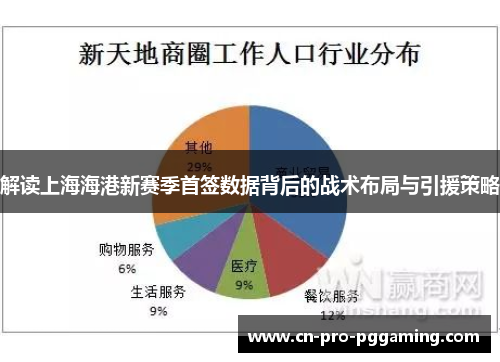 解读上海海港新赛季首签数据背后的战术布局与引援策略