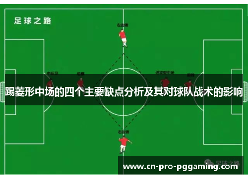 踢菱形中场的四个主要缺点分析及其对球队战术的影响