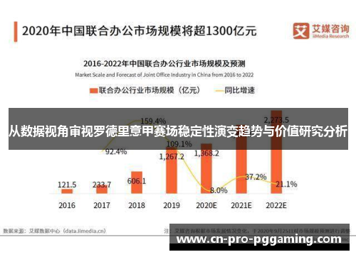 从数据视角审视罗德里意甲赛场稳定性演变趋势与价值研究分析