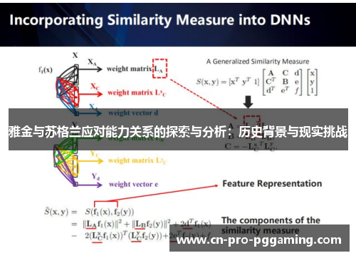 雅金与苏格兰应对能力关系的探索与分析:历史背景与现实挑战 雅金与苏格兰应对能力关系的探索与分析:历史背景与现实挑战